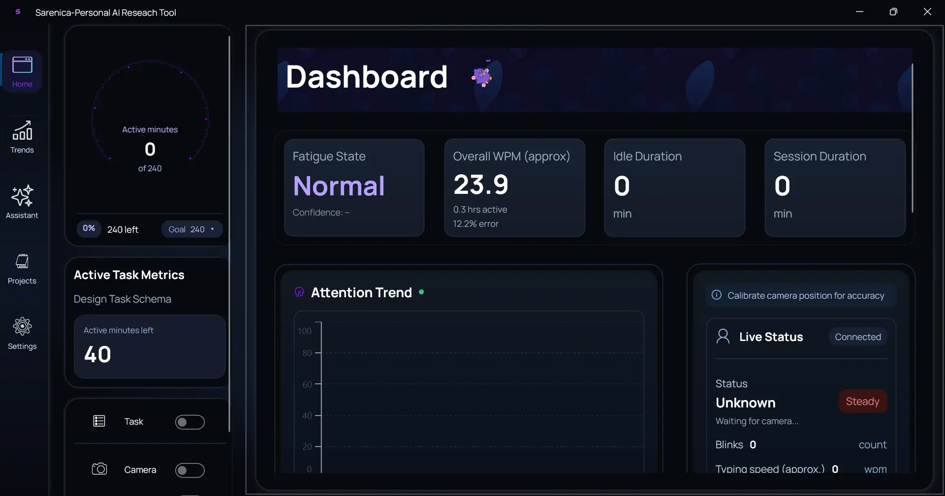 Sarenica dashboard showing today's focus and fatigue signals